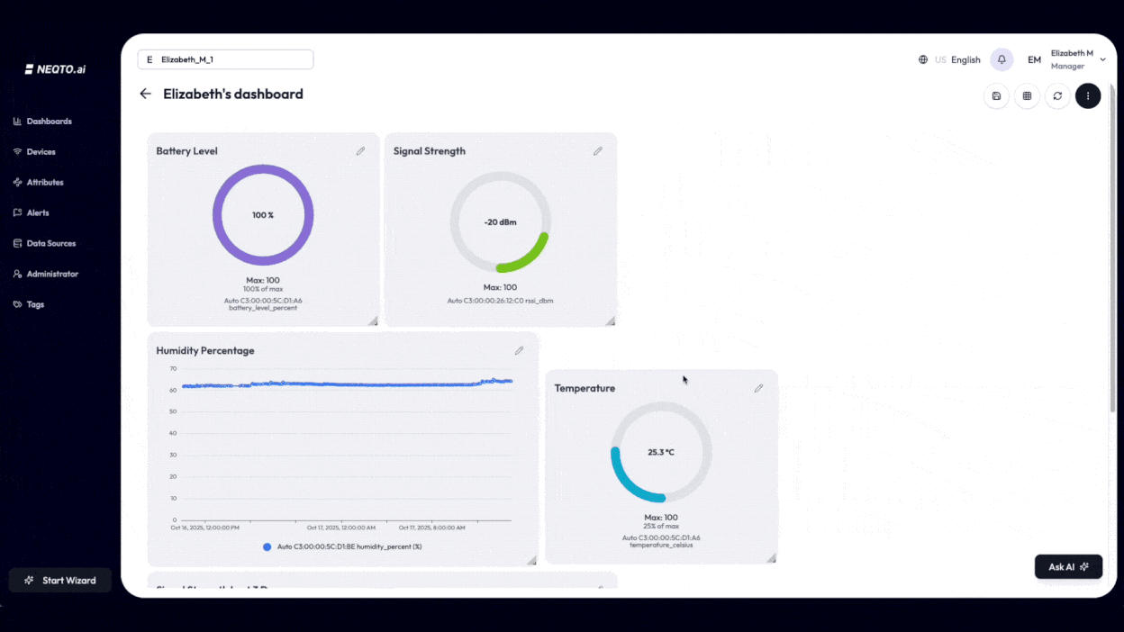 NEQTO.ai IoT Platform Dashboard drag and dropping graphs for optimal visualization