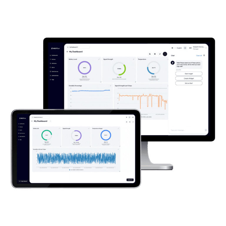neqto.ai Dashboard screens on a desktop and tablet