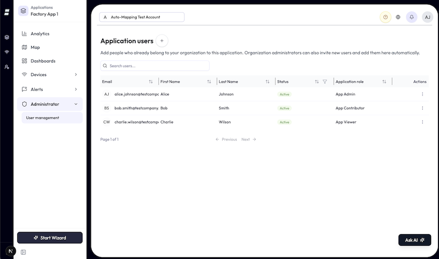 The Administrator User management screen for one application. It lists current members with their per-application role and an actions menu, plus controls to add an existing organization user. The selectable roles are loaded from the account's application-role configuration; Admin (Manager), Operator, and Viewer are the typical defaults.