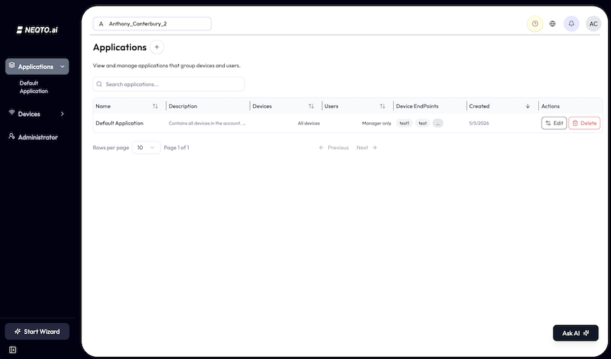 The Applications list row for the Default Application, pinned at the top. Its Devices cell reads 'All devices' and its Users cell reads 'Manager only', distinguishing it from regular applications that show numeric counts.