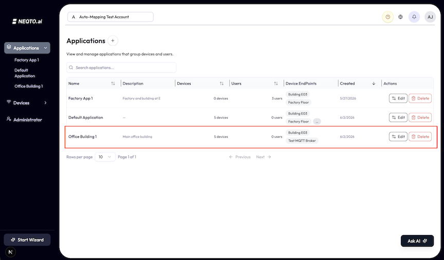 Applications list shown as a table. Columns: Name, Description, Devices (a count, or 'All devices' for the default), Users (a count, or 'Manager only', visible only to managers), Device EndPoints (clickable endpoint name badges), Created date, and an Actions column with Edit (gear) and Delete (trash) buttons. A search box sits above the table.
