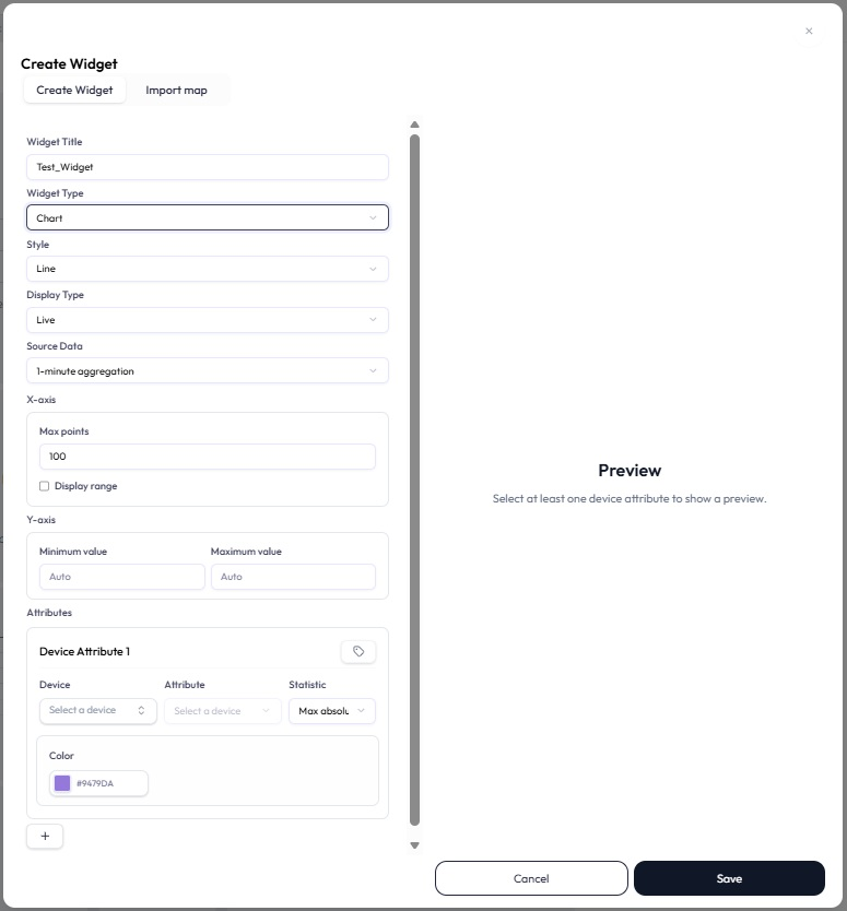 The Create Widget dialog with Widget Type set to Chart and Style set to Line, showing Display Type, Source Data, X-axis (Max points), Y-axis, and an Attributes section with a single Device Attribute 1 row that includes a Statistic selector.