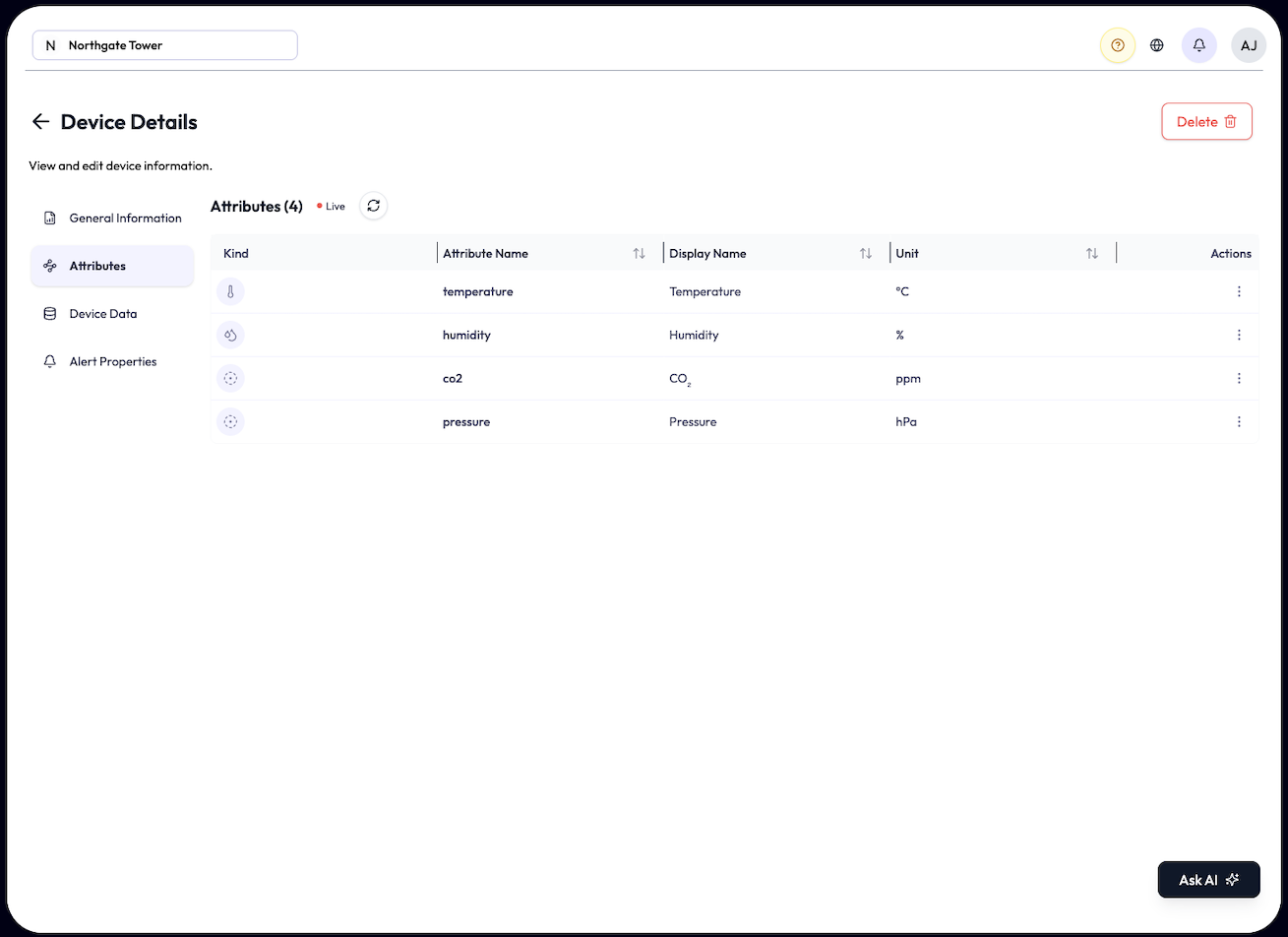 Device Attributes tab listing auto-detected measurements in a table. Columns: Kind (an icon such as a thermometer, droplet, or battery), Attribute Name, Display Name, Unit, and an Actions menu with an Edit option on each row.