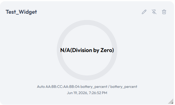 A Single Status Gauge displaying N/A(Division by Zero) in place of a value, labelled battery_percent / battery_percent — the result of dividing by zero.