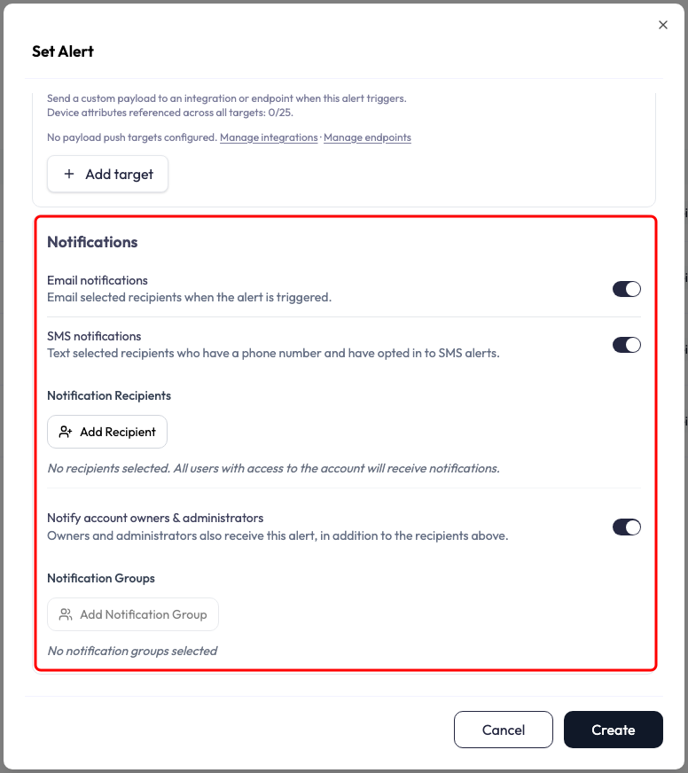 Set Alert dialog Notifications section, with a red box around the whole of it. At the top the two switches, Email notifications and SMS notifications. Beneath them a Notification Recipients block appears (account or application users plus external contacts shown as chips) added via an Add Recipient menu offering Add User and Add External, then a Notify account owners and administrators toggle that is on by default, and a Notification Groups picker with an Add Notification Group button.