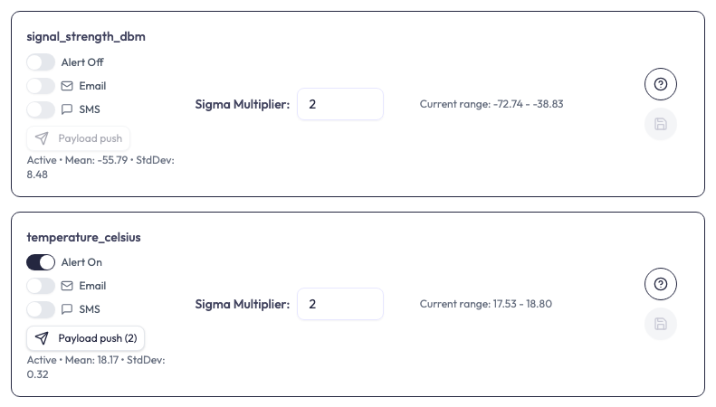 Two warmed-up sensor rows on the Anomaly Detection Settings tab. The upper row, signal_strength_dbm, has its alert switched off: the Alert Off, Email and SMS switches are all off and its Payload push button is greyed out and carries no count. The lower row, temperature_celsius, has its alert switched on, so its Payload push button is active and reads Payload push (2). Each row also shows a Sigma Multiplier box set to 2, the sensor's current statistical range, and a line beginning Active giving its live mean and standard deviation.