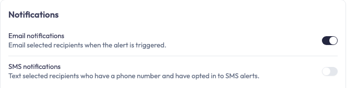 The two notification switches in the Set Alert dialog, each a row with a label and a one-line description. Email notifications is switched on and reads Email selected recipients when the alert is triggered. Below it SMS notifications is switched off and reads Text selected recipients who have a phone number and have opted in to SMS alerts.