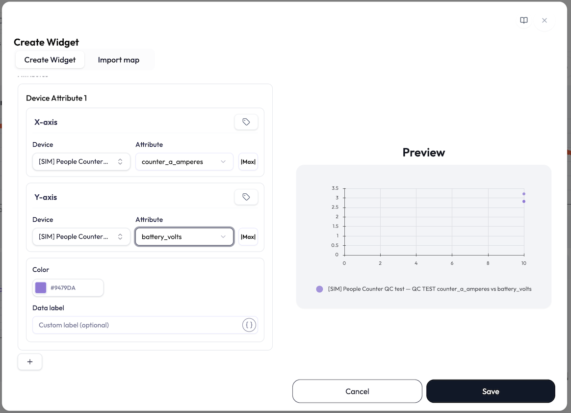 XY-Chart settings with paired X-axis and Y-axis attributes.