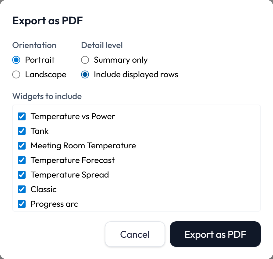 Export as PDF dialog with orientation, detail level, and widget selection.