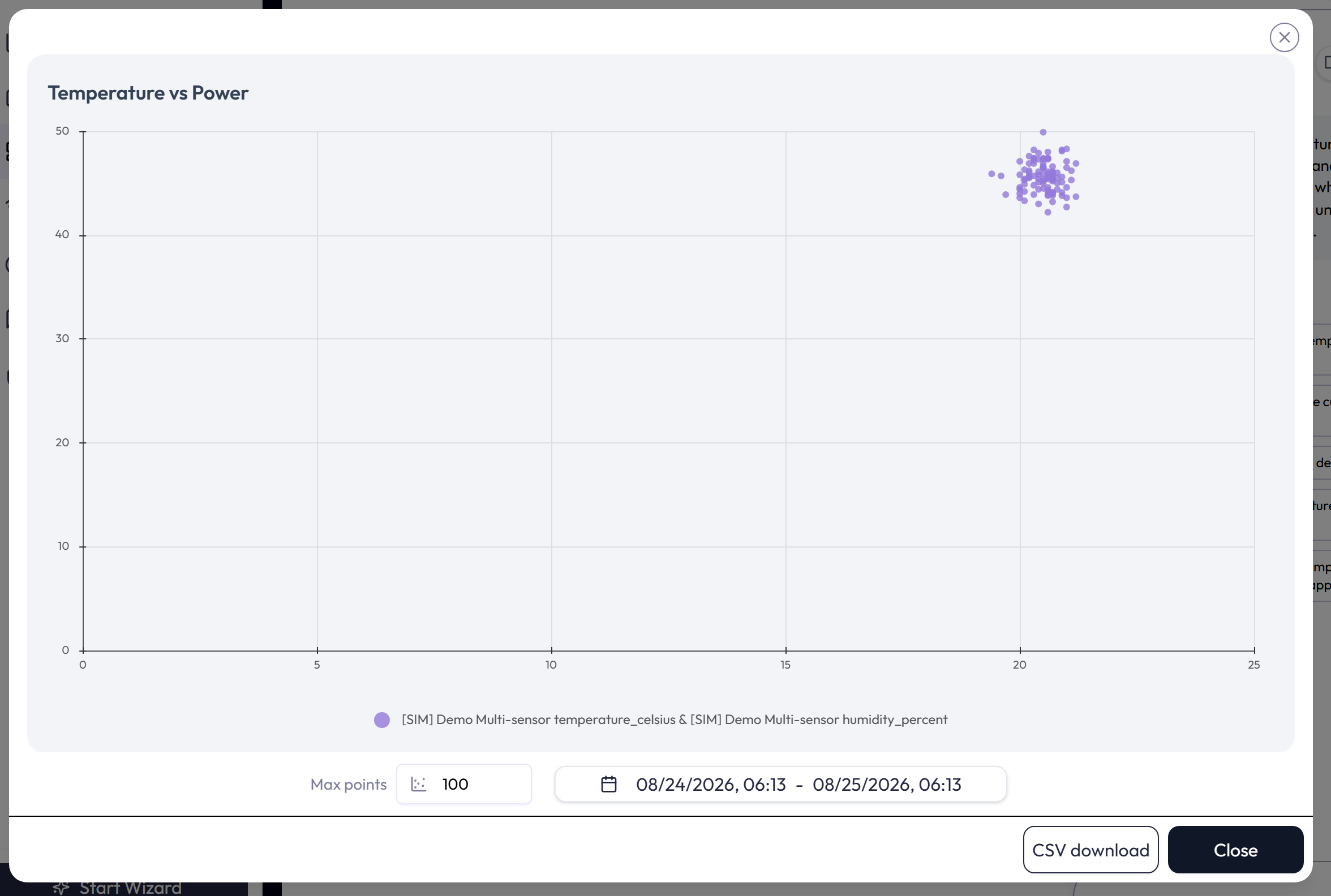 Expanded XY-Chart with date range, maximum points, and CSV controls.