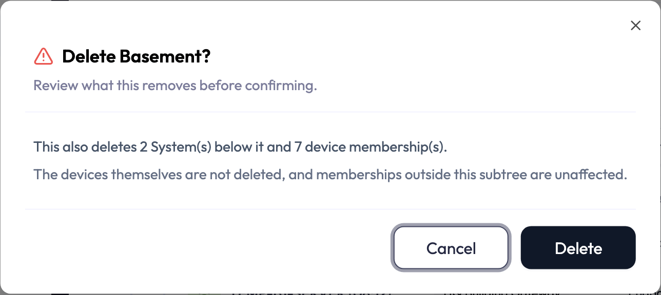 The Delete Basement confirmation: Review what this removes before confirming. This also deletes 2 System(s) below it and 7 device membership(s). The devices themselves are not deleted, and memberships outside this subtree are unaffected.