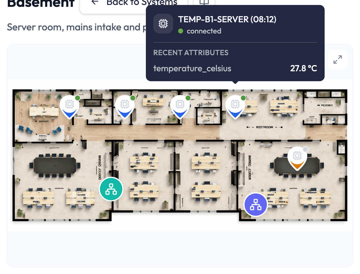 A device pin's popover on the image map for TEMP-B1-SERVER (08:12): connected, then a Recent attributes section listing its latest temperature_celsius reading in °C.