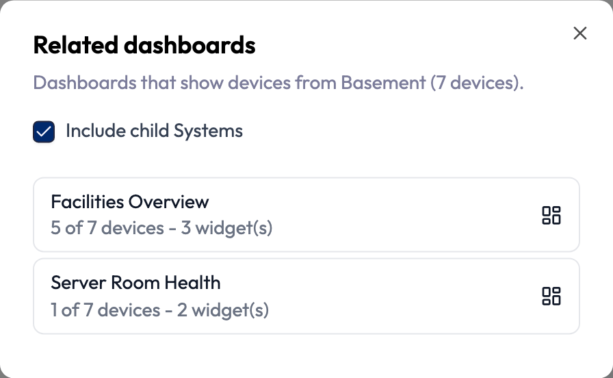 The Related dashboards dialog opened from the Basement System: Dashboards that show devices from Basement (7 devices), with Include child Systems checked. It lists Facilities Overview, 5 of 7 devices - 3 widget(s), and Server Room Health, 1 of 7 devices - 2 widget(s).