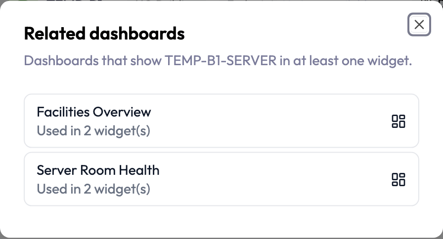 The Related dashboards dialog opened from the device TEMP-B1-SERVER: Dashboards that show TEMP-B1-SERVER in at least one widget, listing Facilities Overview and Server Room Health, each Used in 2 widget(s).