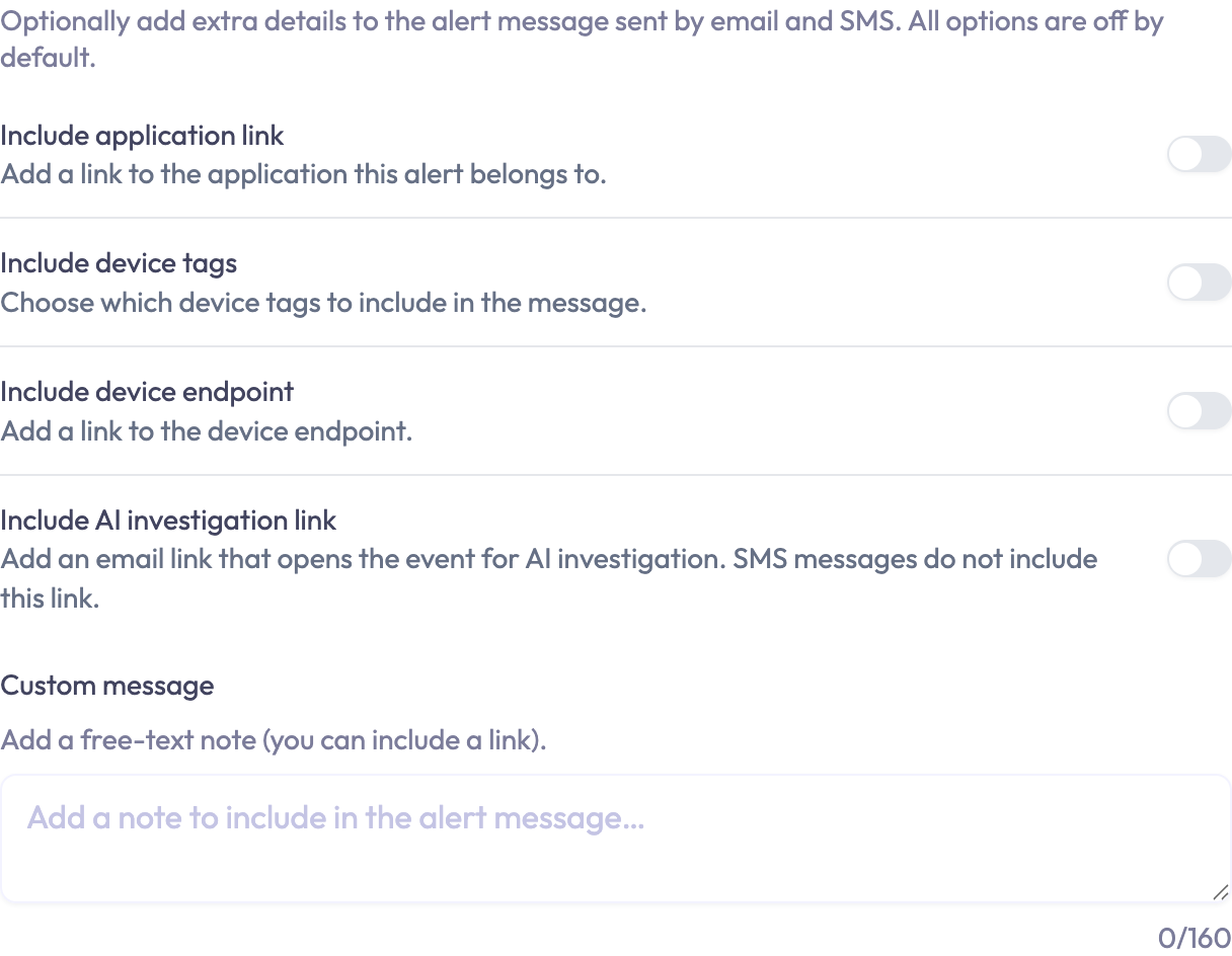 Message details block with four toggles, all switched off: Include application link, Include device tags, Include device endpoint, and Include AI investigation link, whose description reads Add an email link that opens the event for AI investigation and notes that SMS messages do not include this link. Beneath them a Custom message textarea shows a zero of 160 character counter.