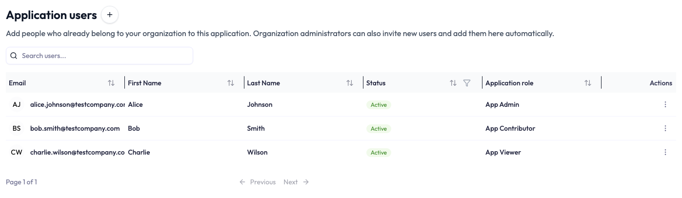 Application users page listing three members with their email, first and last name, an Active status, and Application roles App Admin, App Contributor, and App Viewer.