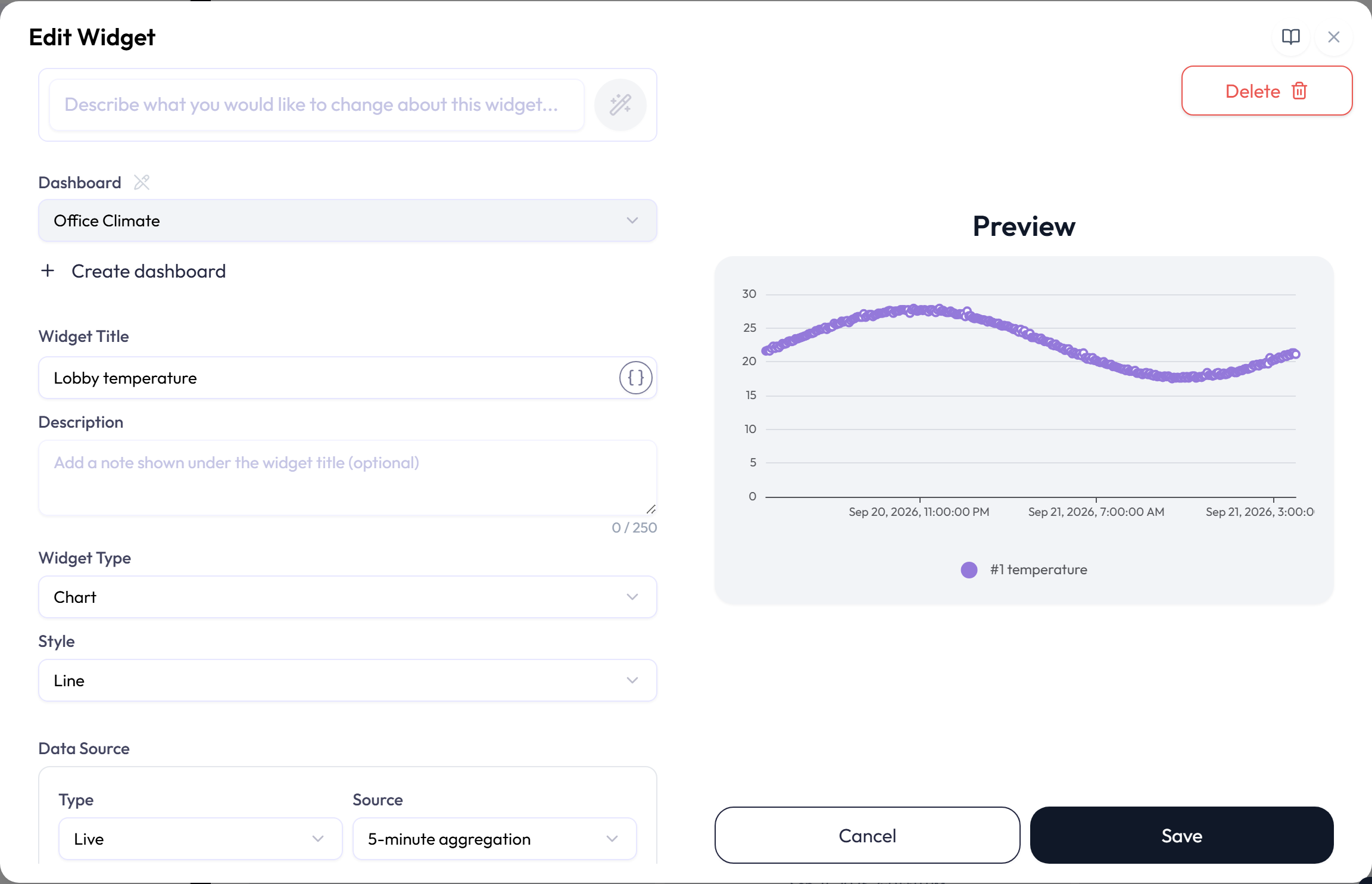 Widget editor fields for dashboard, title, and description, with a Create dashboard link under the dashboard selector.