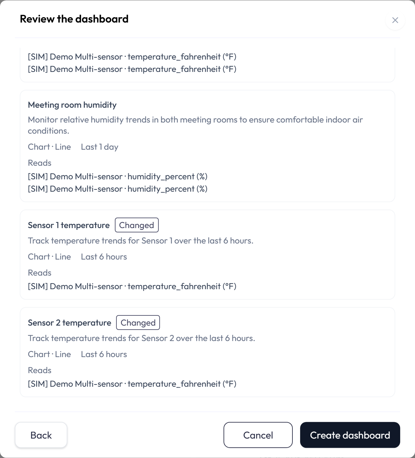 The revised plan after asking to replace the gauges with six-hour line charts: two widget cards, Sensor 1 temperature and Sensor 2 temperature, carry a Changed badge and now read Chart · Line, Last 6 hours, while the humidity card above them is unchanged.