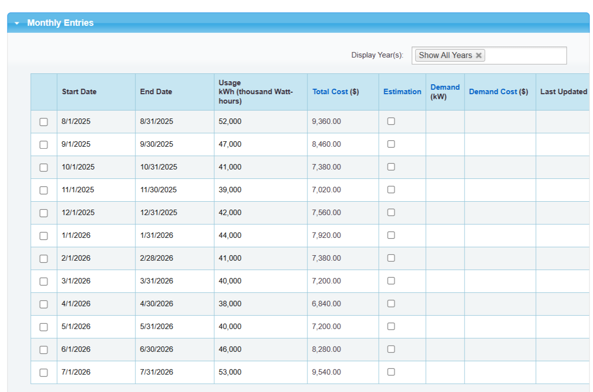 The Monthly Entries table on the Manage Bills page in Portfolio Manager, with Display Years set to Show All Years. Twelve rows list consecutive calendar months, each with a Start Date on the first of the month, an End Date on the last day of the month, a Usage value in kWh, and a Total Cost in dollars. The Estimation, Demand, and Demand Cost columns are empty.