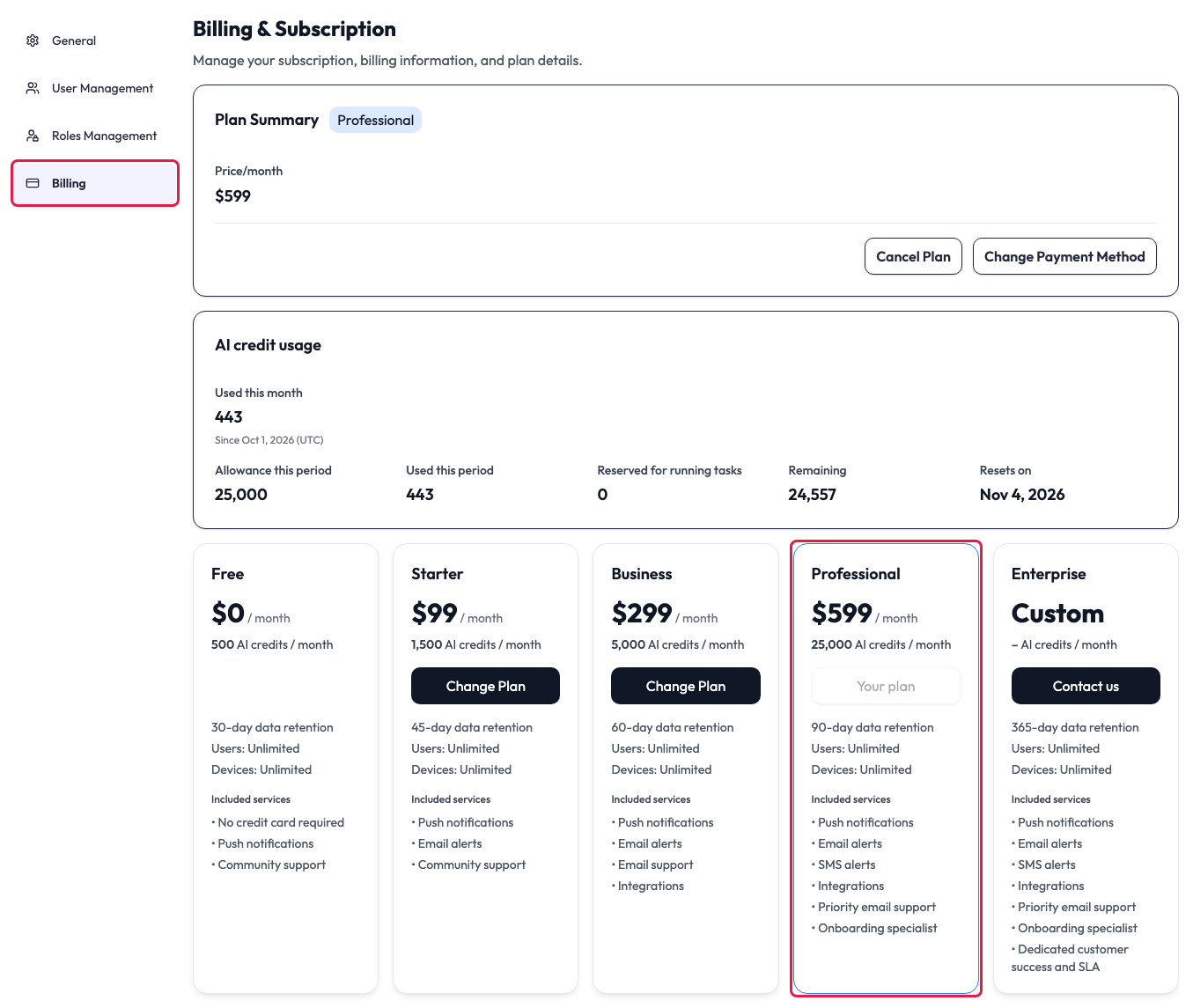 The Billing tab of Account Settings, headed Billing & Subscription, with a red box around Billing in the tab list. Plan Summary shows the Professional plan at $599 per month, with Cancel Plan and Change Payment Method buttons. Below it, the AI credit usage card shows an allowance of 25,000 credits, 443 used, and 24,557 remaining. Five plan cards follow: Free, Starter, Business, Professional, and Enterprise. Each lists its monthly price, AI credits per month, data retention, users, devices, and included services. Starter and Business have Change Plan buttons, Enterprise has Contact us, and a red box surrounds the Professional card, whose greyed-out button reads Your plan.