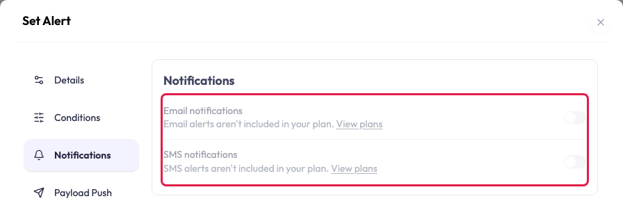 The top of the Set Alert dialog on a Free plan, with Details, Conditions, Notifications, and Payload Push in its tab list and Notifications selected. In the Notifications card, a red box surrounds the Email notifications and SMS notifications rows. Both are greyed out with their switches off, and read Email alerts aren't included in your plan and SMS alerts aren't included in your plan, each followed by a View plans link.