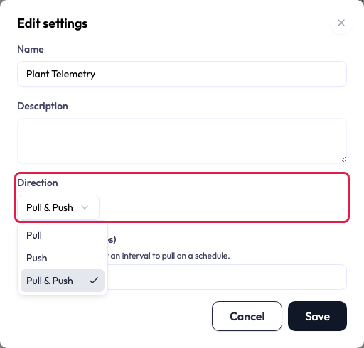 The Edit settings dialog for Plant Telemetry, with Name, Description, Direction, and Sync interval (minutes) fields and Cancel and Save buttons. A red box surrounds the Direction field, which is set to Pull & Push. Its list is open with three choices, Pull, Push, and Pull & Push, and Pull & Push is checked.