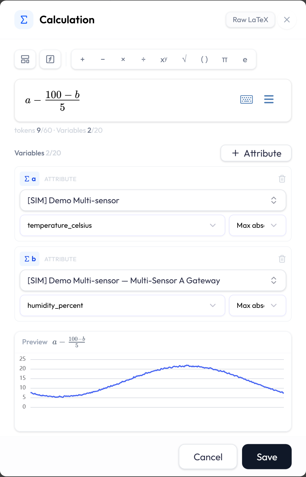 The Calculation editor opened from an XY chart's X-axis. The toolbar shows the Templates and Functions menus and the operator buttons; the formula reads a minus, then 100 minus b over 5, as typeset maths; the counters read tokens 9 of 60 and Variables 2 of 20. Beside the Variables heading there is an Attribute button and no Tag button. Two variable cards labelled a and b are each bound to [SIM] Demo Multi-sensor with the attributes temperature_celsius and humidity_percent and a statistic. At the bottom a Preview panel repeats the formula and draws a blue line rising and falling over time, with Cancel and Save beneath.
